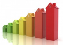 Certificazione Energetica Certificazione Energetica